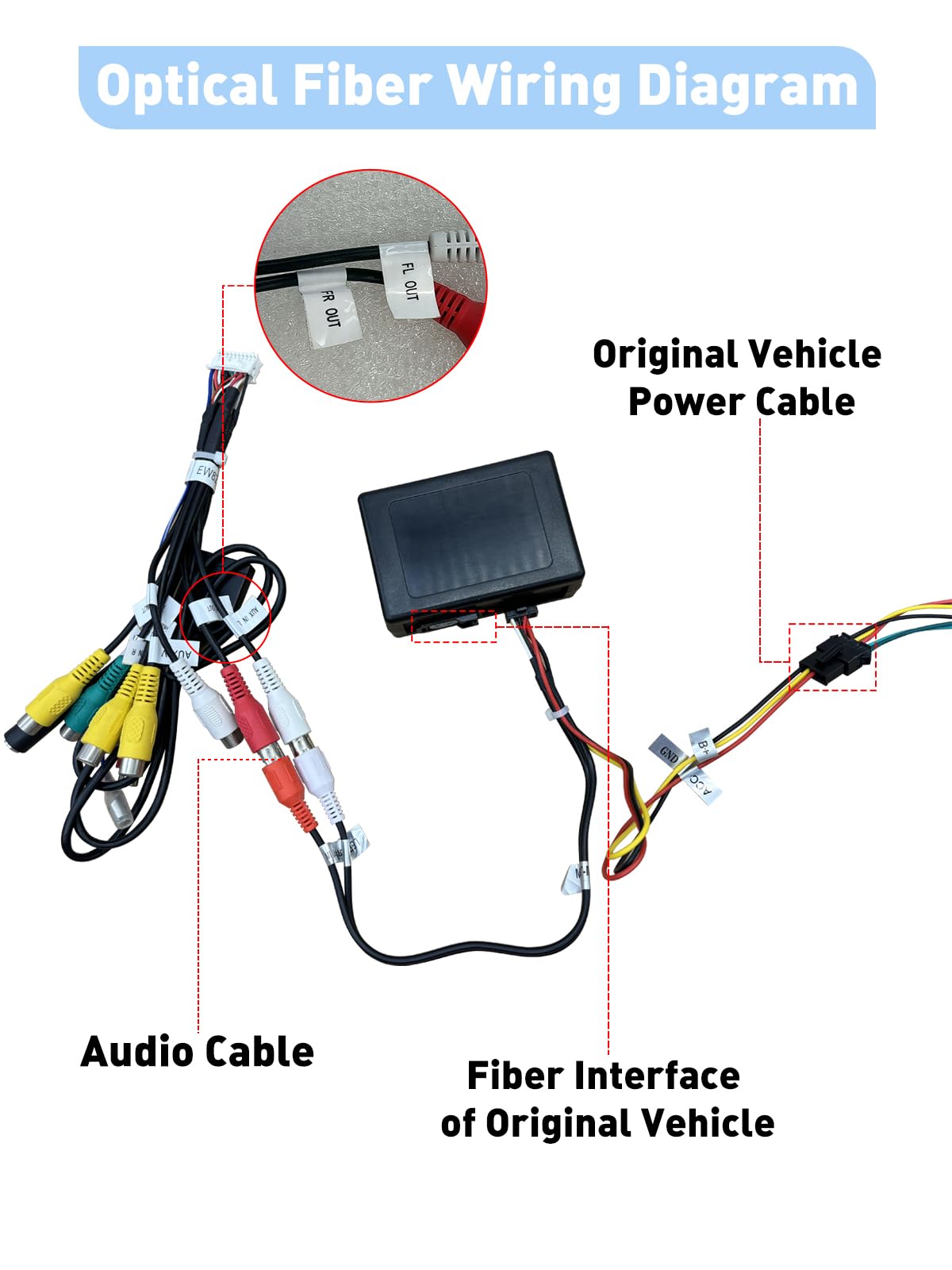 Decodificador de Fibra para Mercedes Porsche VW Adaptador de Audio Estéreo de Repuesto