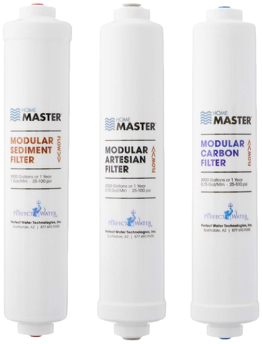 Home Master ISetTMA8 Juego de reemplazo para filtro de agua Artesian y HydroGardener, blanco