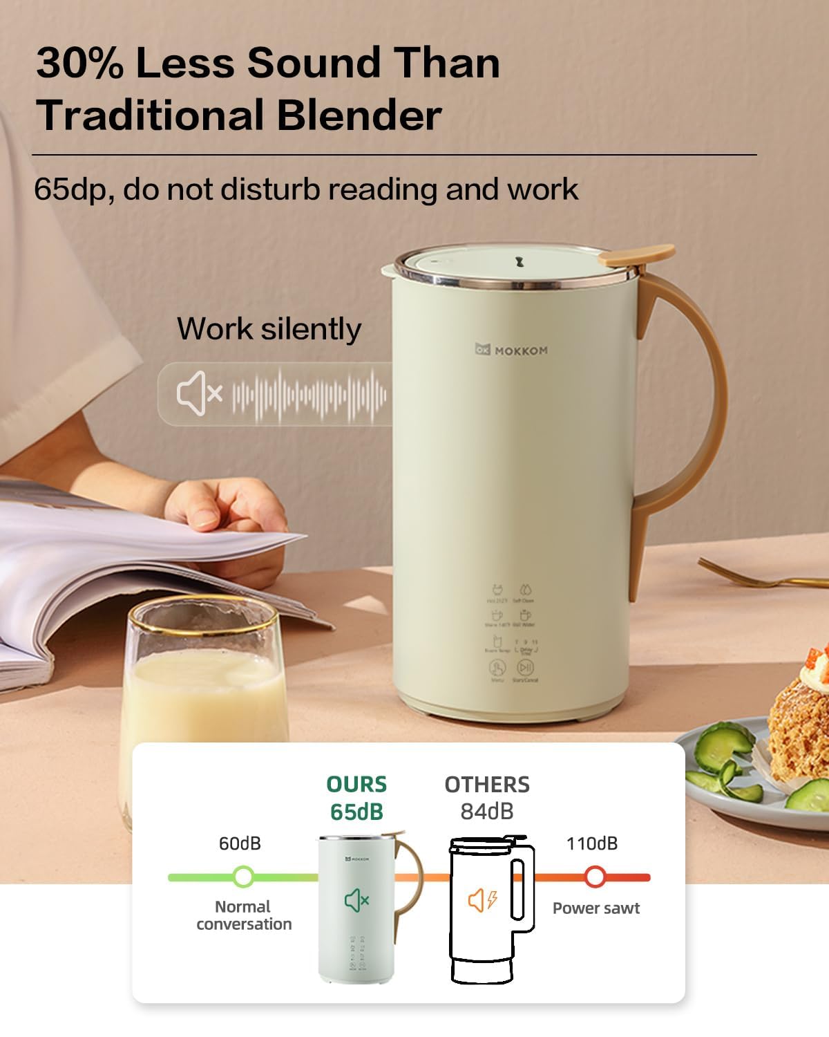 Máquina Automática de Leche de Nueces MOKKOM 20 Onzas para Bebidas de Soja, Almendra y Coco