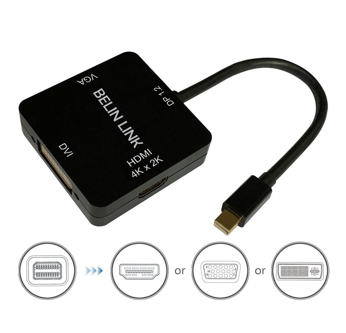 Adaptador Mini DisplayPort a HDMI VGA DVI para Surface y MacBook Plataformas de Video Multi-Pantalla