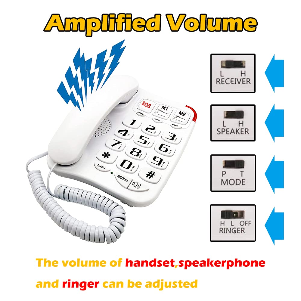JeKaVis J-P45 Teléfono con cable con botón grande y altavoz alto, teléfonos Land Line compatible con audífonos para personas mayores, soporte de marcación rápida/montaje en pared