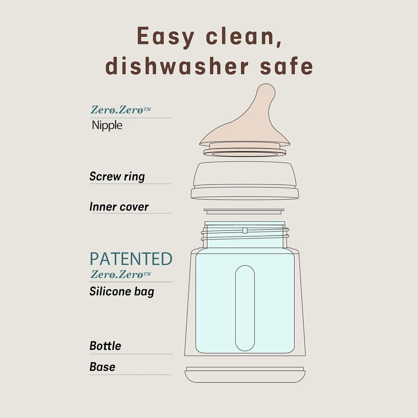 Biberón Anticólico Suavinex Light 2 Pack 9 Oz