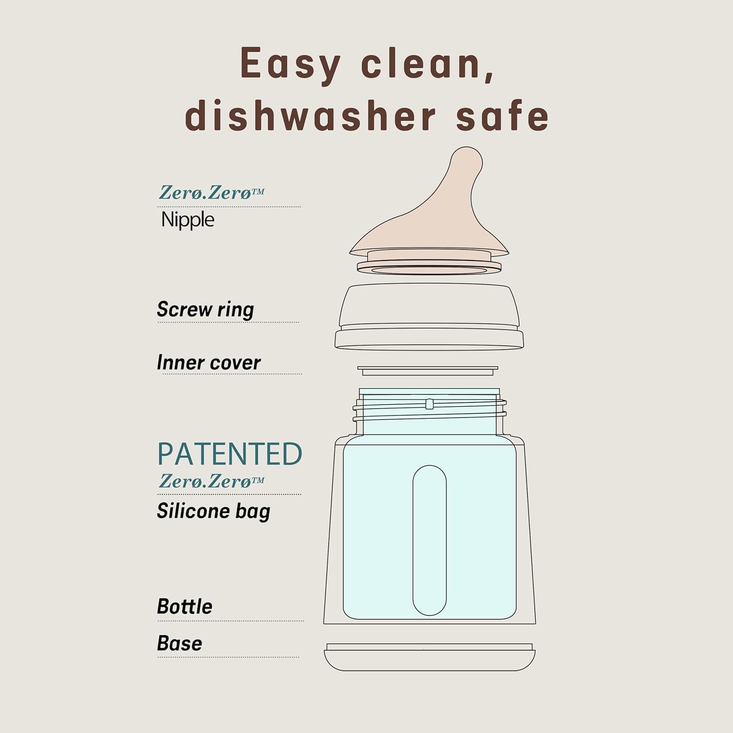 Biberón Anticólico Suavinex Zero Zero Deep Brown Flujo Adaptable Paquete de 4