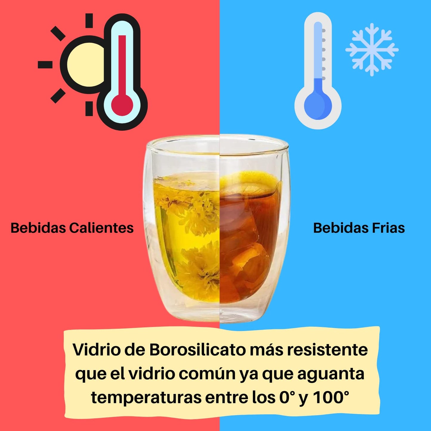 EASYWARE Premium Set de Vasos y Tazas de Doble Pared de Vidrio Termico Borosilicato Para Capucchino Espresso Té Café Etc (8 x 350 ml