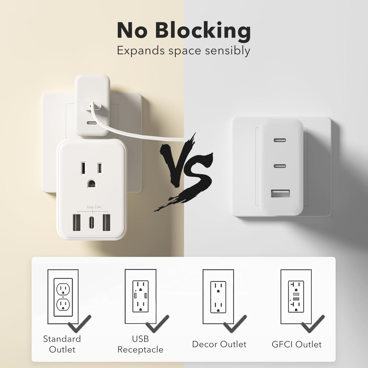BN-LINK - Extensor de Enchufe múltiple con Salidas de CA y Puertos USB, Divisor de Salida con 3 Puertos USB (1 USB C), Adaptador de Cargador de Pared para recámara, Escuela, Viajes, Oficina, hogar (4