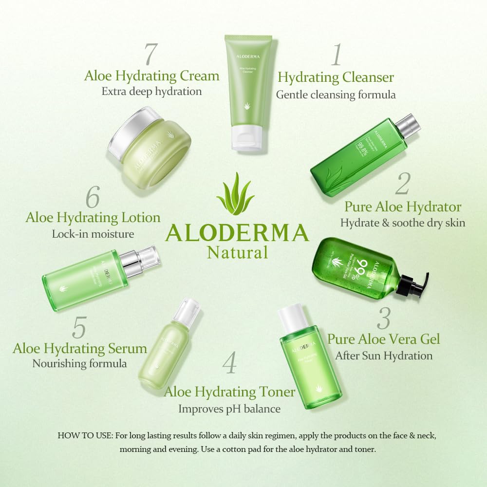Jugo Orgánico de Aloe Vera Aloderma para Hidratación de la Piel (240ml, 8.1 oz)