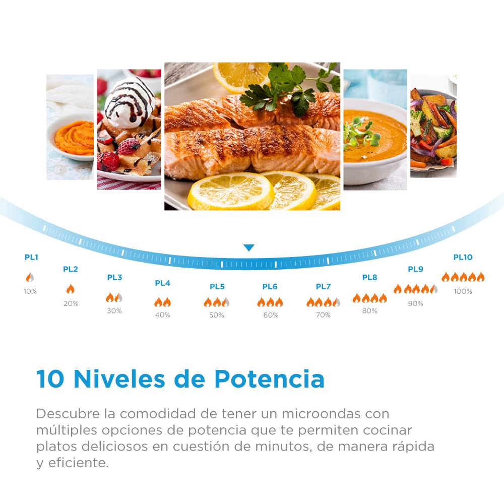 Horno de Microondas Talent Grill Midea Silver Mirror 1.1 Pies Cúbicos