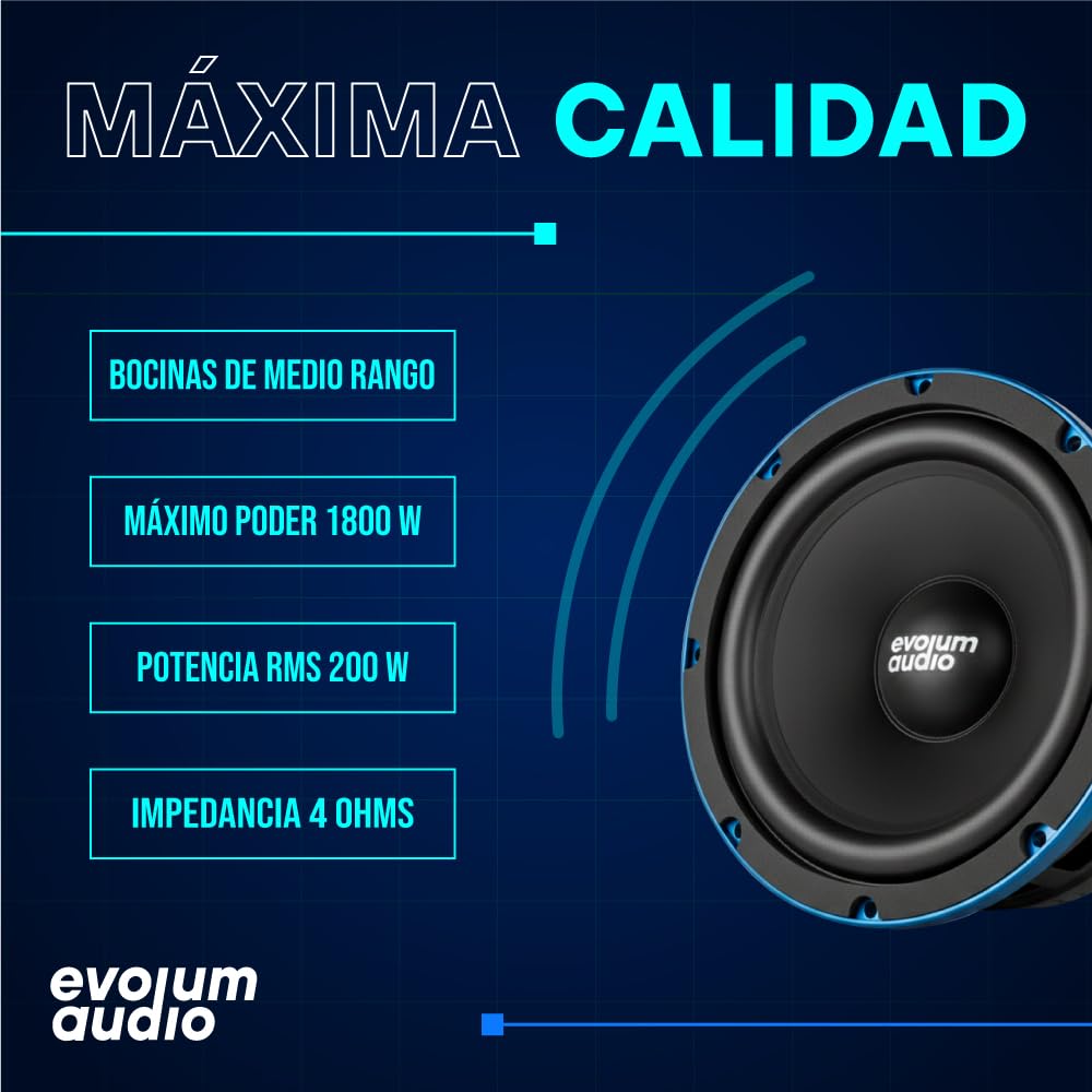 Evolum Audio - Kit Bocinas Medio Rango - Sonido Claro y Potente - Cono de Papel de Titanio - Potencia RMS de 200 W - Materiales de Calidad - Fácil Instalación - Modelo Open Show (8 in)
