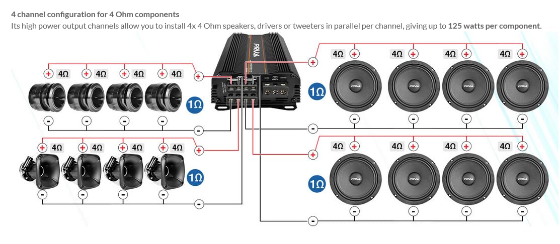 Amplificador de Audio para Coche PRV Audio MDX2000.4 4 Canales 1 Ohmio 2000 Vatios 12 Voltios para Deportes de Potencia y Motocicletas
