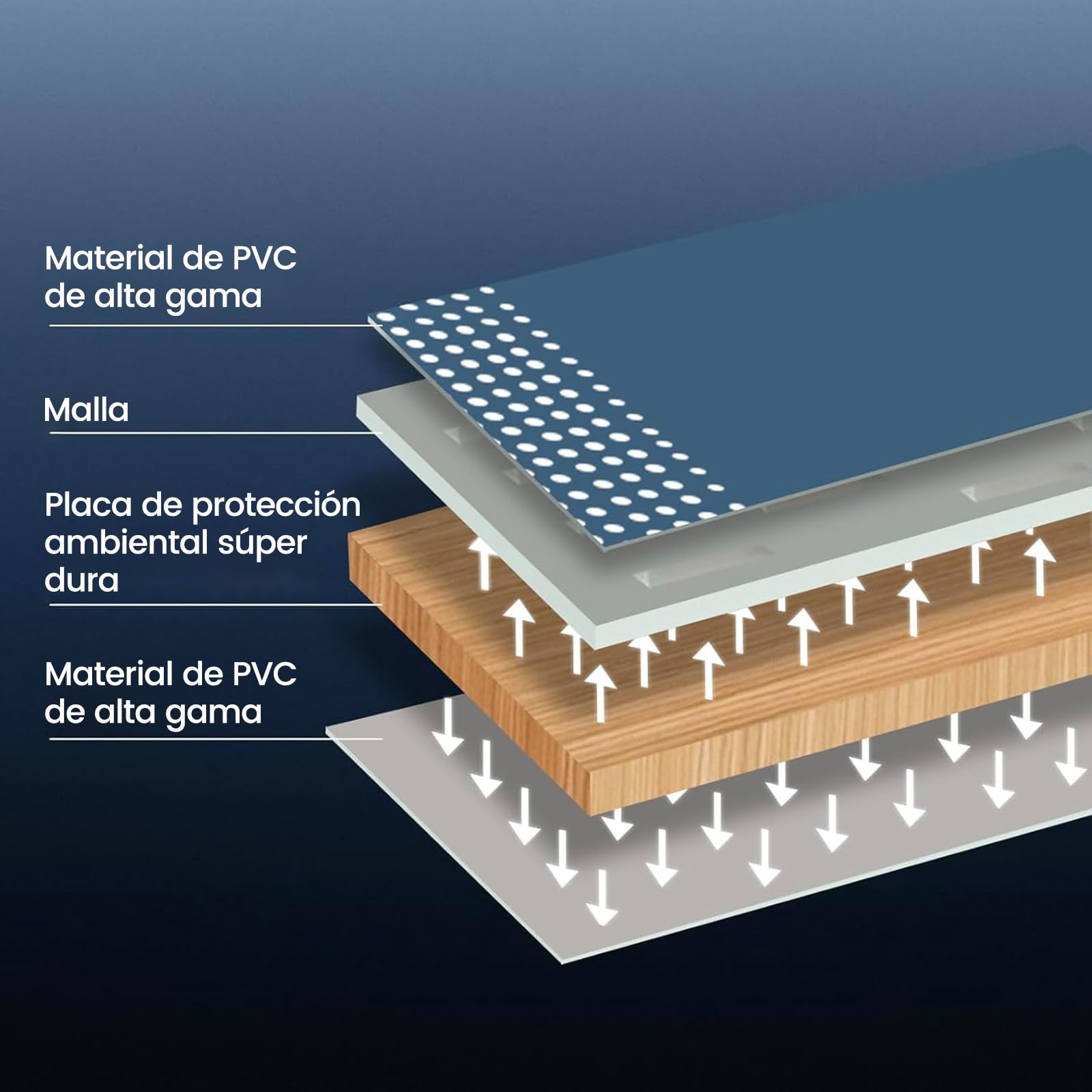 Alberca Grande Familiar YOMYM Azul Carcasa de Plástico Duro para Niños y Adultos