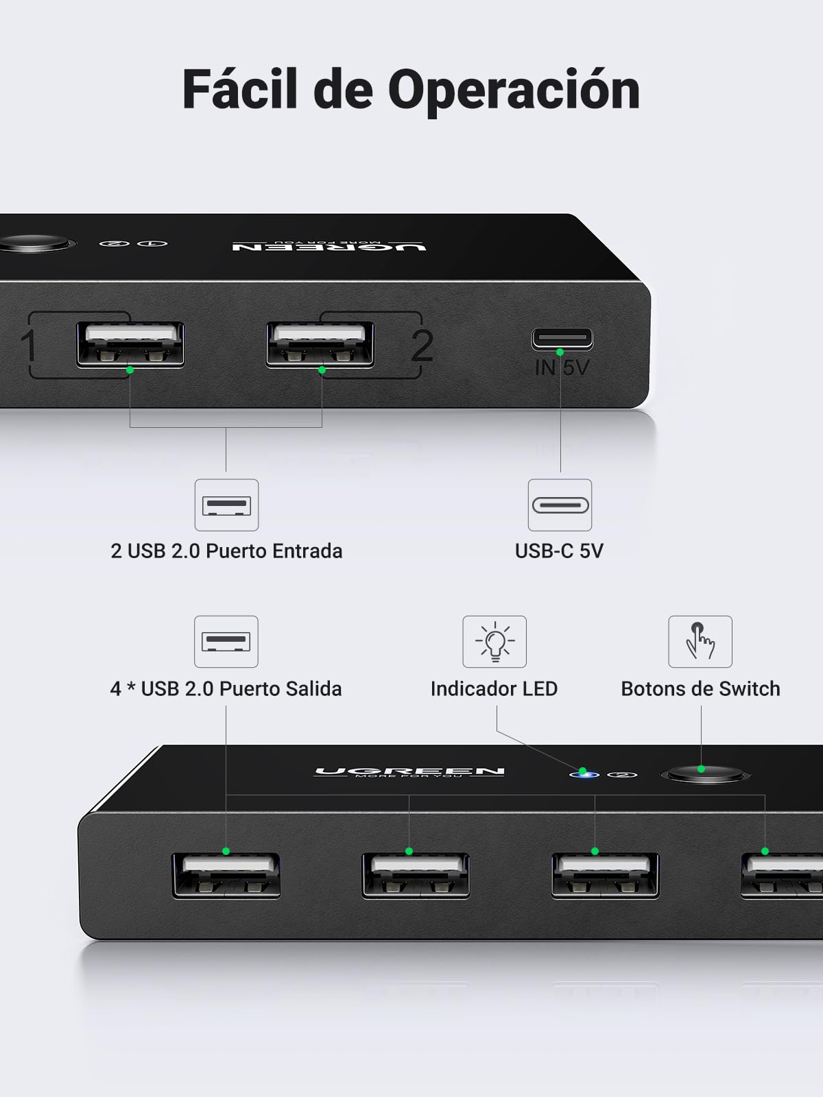 Selector USB 2.0 UGREEN Negro 2 Entradas 4 Salidas para Compartir Dispositivos