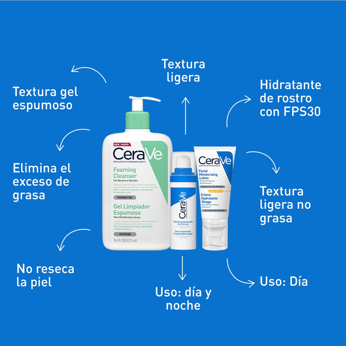 Kit Facial CeraVe Rutina Limpieza Hidratación Protección Piel