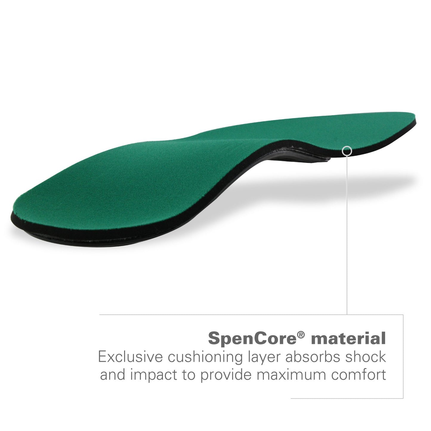 Plantillas Ortopédicas Spenco Rx Verde con Soporte de Arco para Hombre