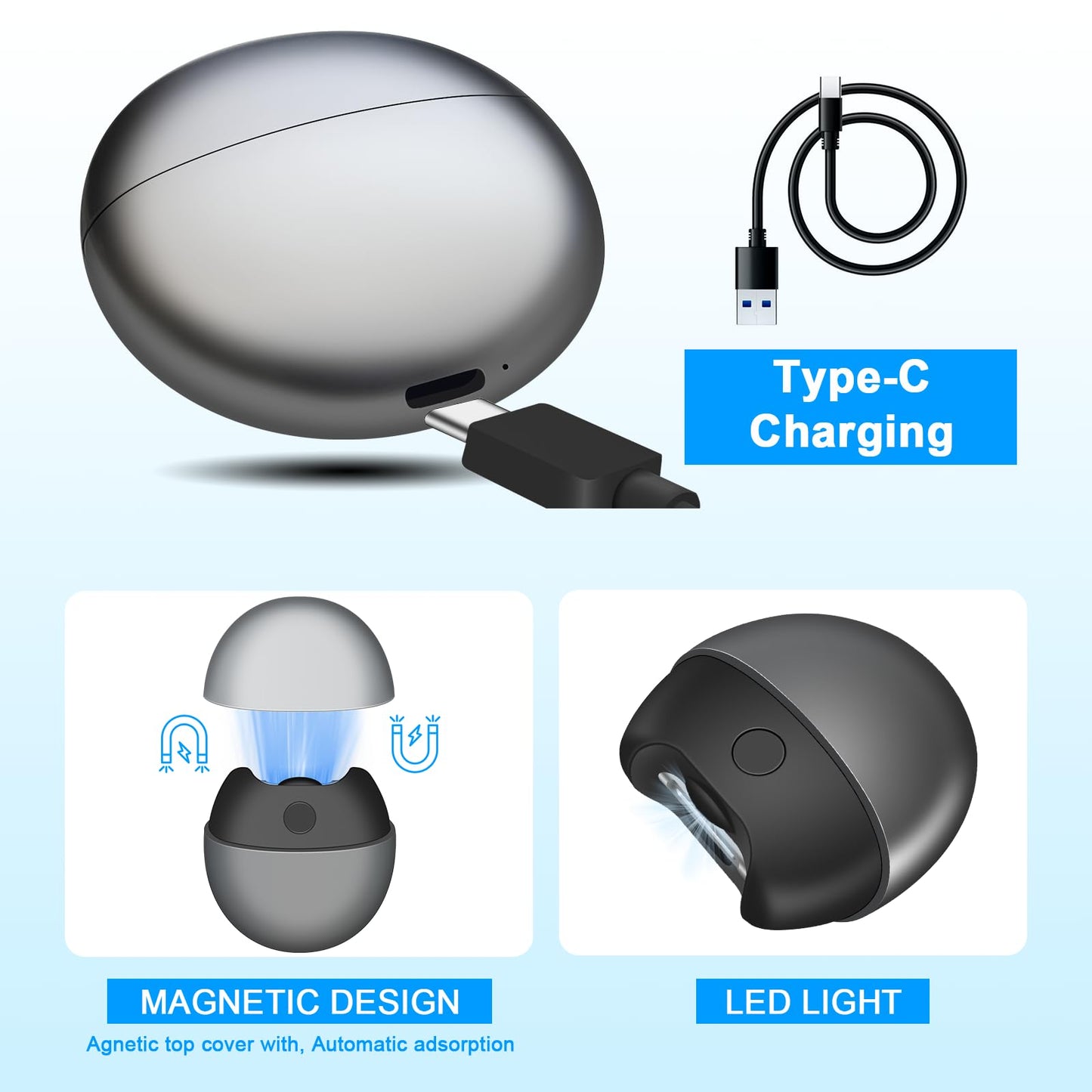 Yoiilifee Cortaúñas Eléctrico Automático Con Luz 2 Velocidades Recargable Por Usb Con Compartimento Para Restos De Uñas Y Tapa Magnética Seguro Para Bebés Niños Personas Mayores Y Adultos