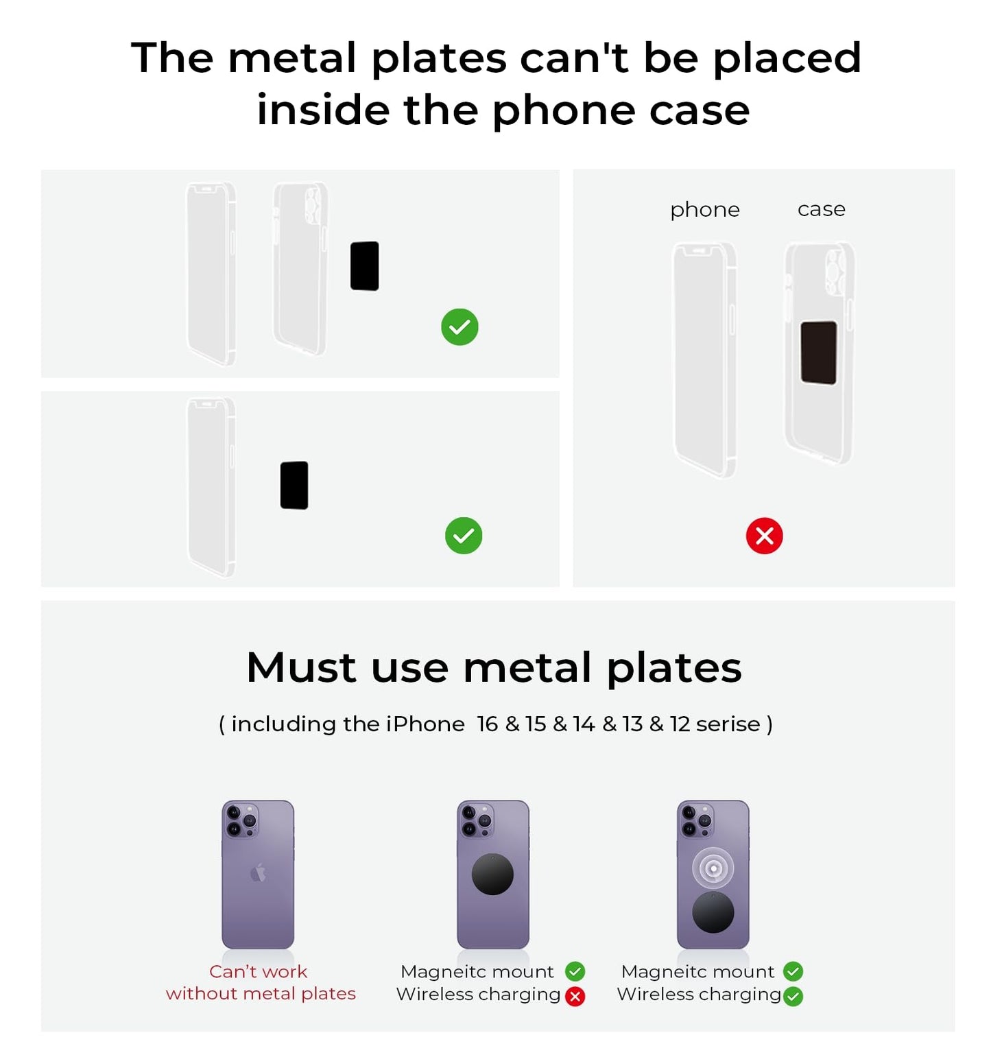 LISEN Soporte para Celular Automóvil Magnético [2 Juegos], Porta Celular para Auto, 6 Imanes Potentes, Compatible con iPhone 16/15 Pro MAX, Galaxy S24 S23 Ultra, Redmi