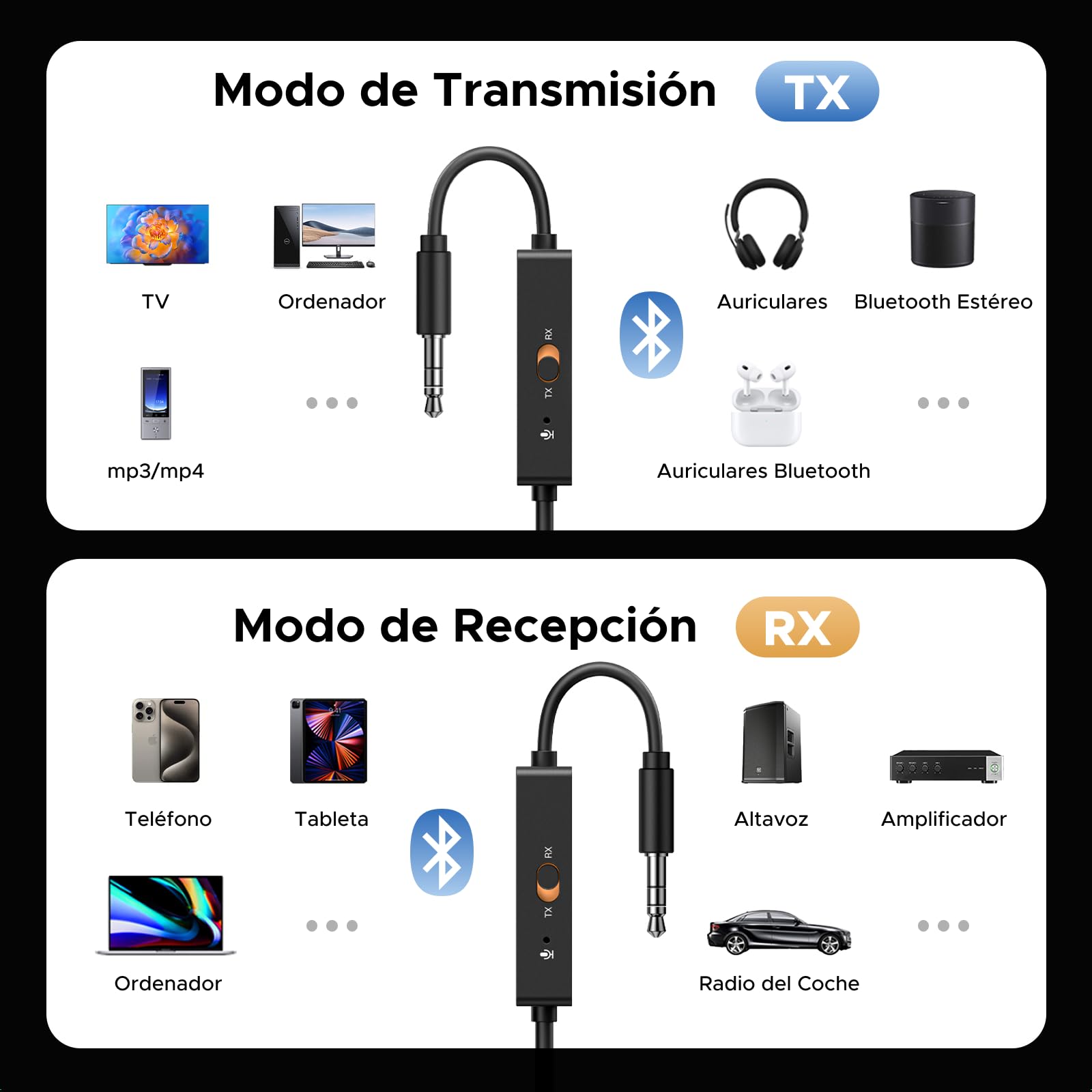 Transmisor Receptor Bluetooth 5.4 UGREEN Negro 2 en 1 para Llamadas Manos Libres y Altavoces de Coche Stereo