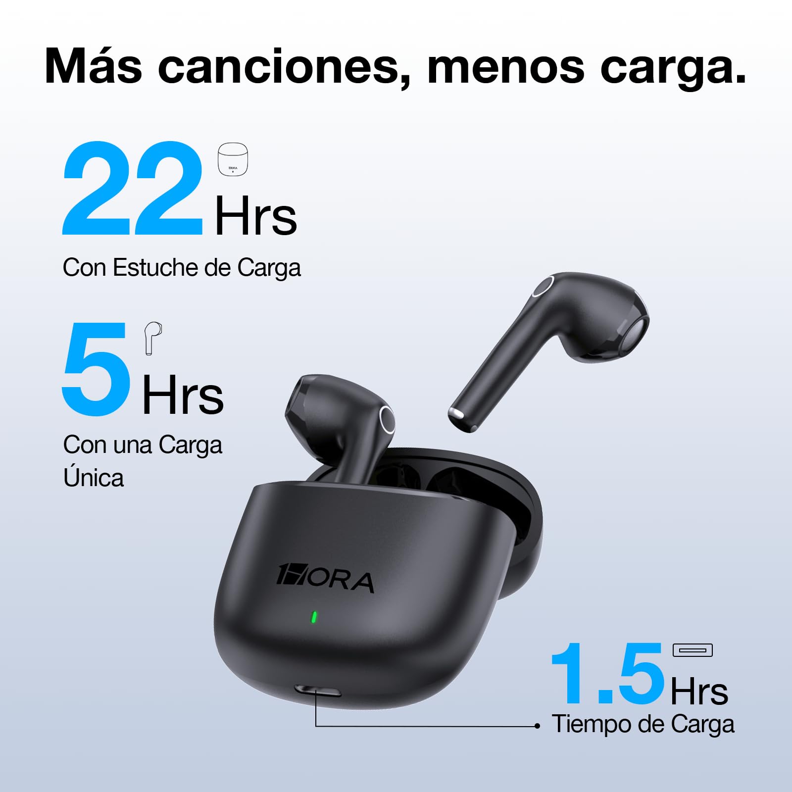 Audífonos Inalámbricos Mini 1 Hora Bluetooth 5.3 Negro para Correr y Escuchar Música