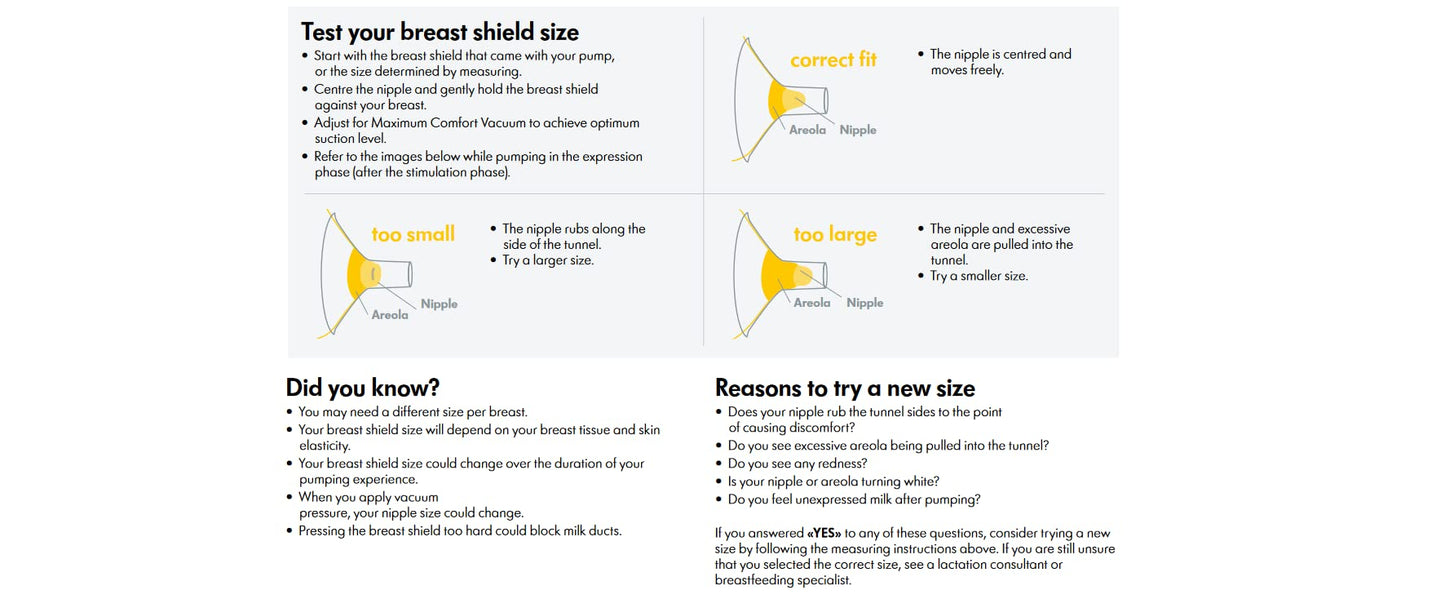 Embudo PersonalFit Flex Medela Talla Chica 21 mm Extractores de Leche