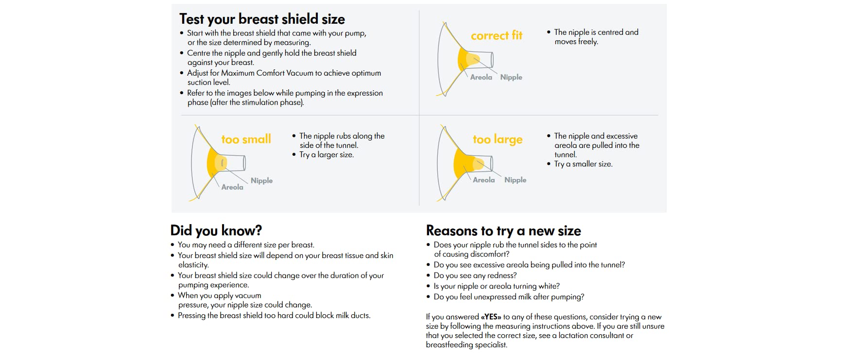 Embudo PersonalFit Flex Medela Talla Chica 21 mm Extractores de Leche