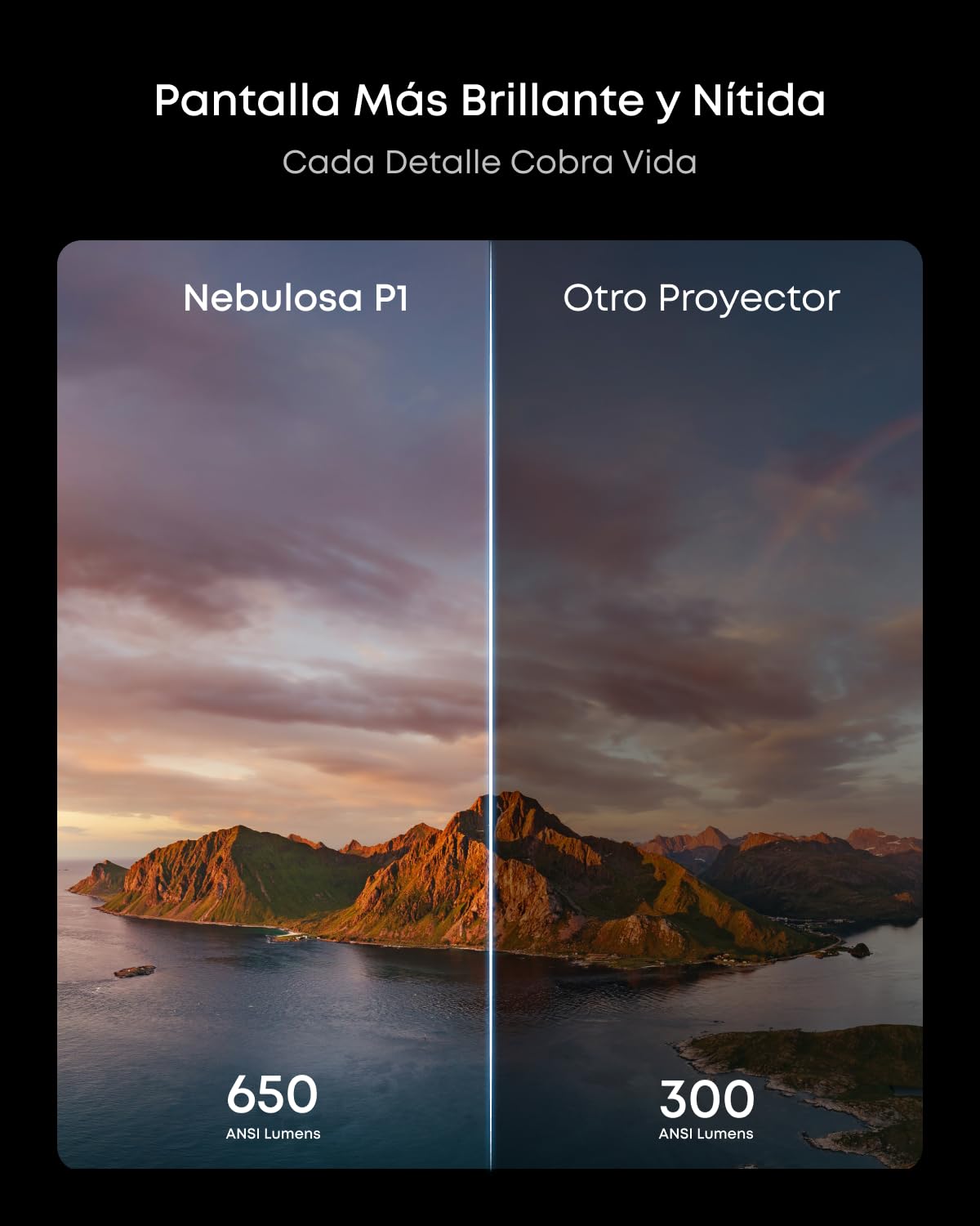Soundcore Nebula P1 Proyector Portatil GTV con Altavoces Desmontables, 650 Lúmenes ANSI, Resolución 1080P, Sonido Envolvente 2.0 de 20W, Dolby Audio, Gimbal Integrado, Pantalla de hasta 180"