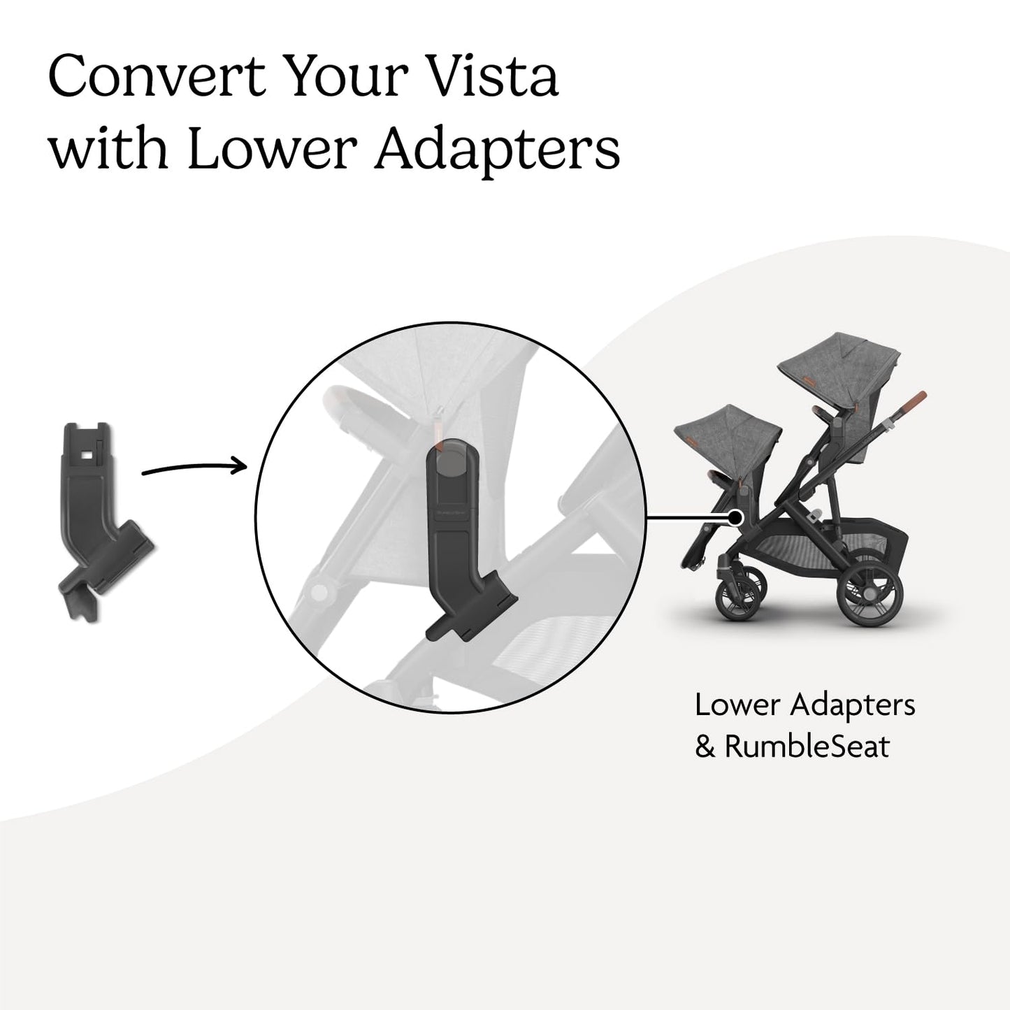 UPPAbaby - Adaptador inferior para cochecitos Vista, Vista V2, Vista V3, compatible con RumbleSeat V2+, Moisés, Aria, Mesa V2 y Mesa Max para asiento de coche para bebés/Quick + Secure Attachment / 1