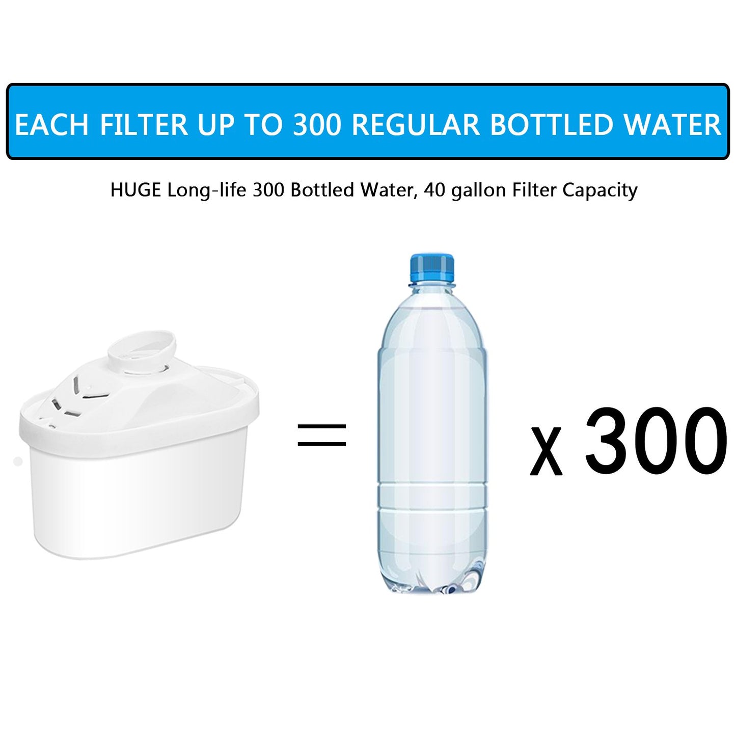 Hskyhan - Cartucho de filtro de agua alcalino - Filtros de agua para jarra de repuesto, mejora el pH, sistema de filtración de 7 etapas para purificar, paquete de 4