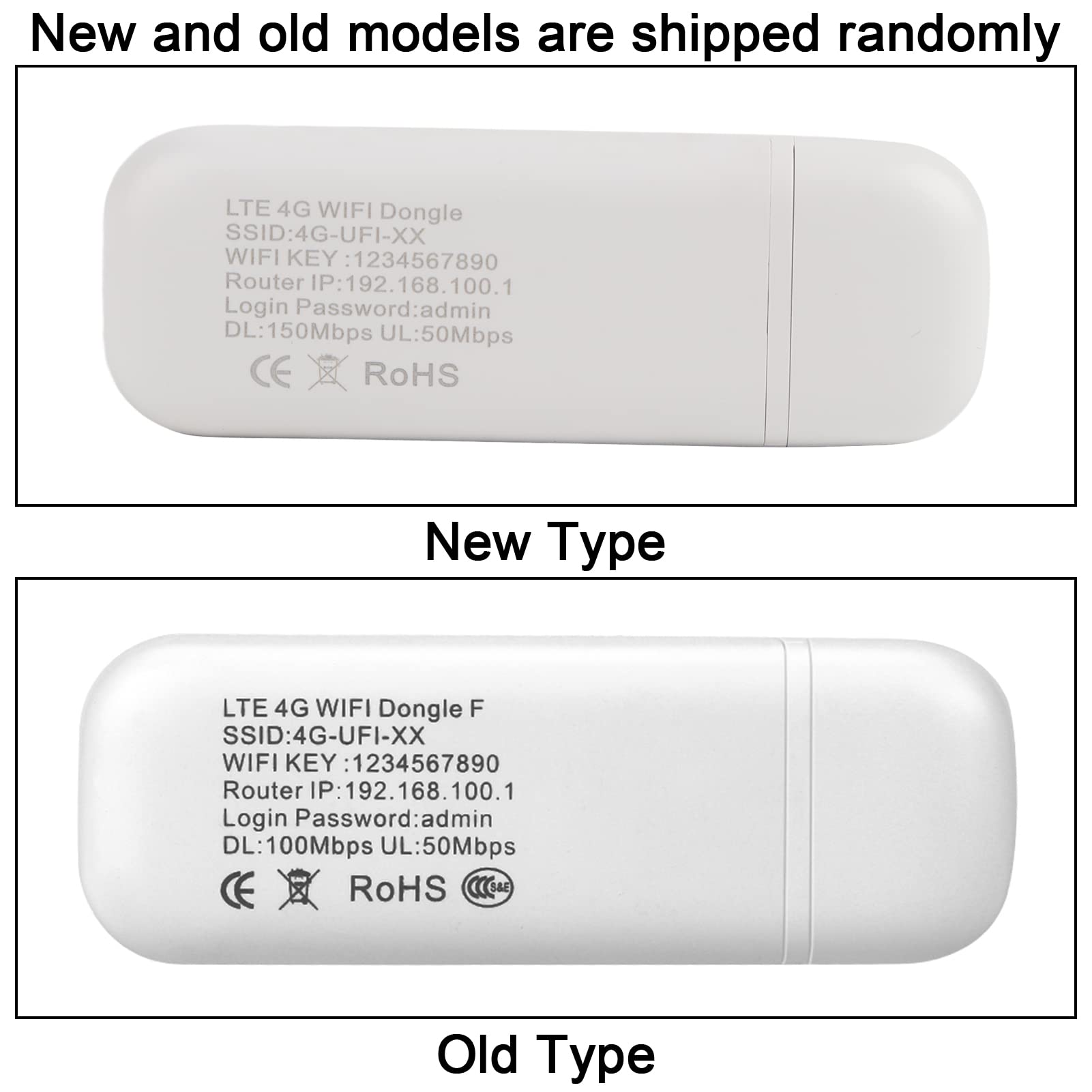 Enrutador Inalámbrico Zopsc Blanco 4G LTE USB WiFi Portátil con Ranura para SIM