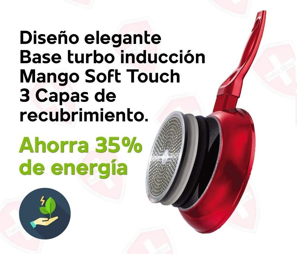 Bateria De Cocina 7pz Swiss Silver Triple Capa Antiadherente Ceramica Marmol SSBAT7A