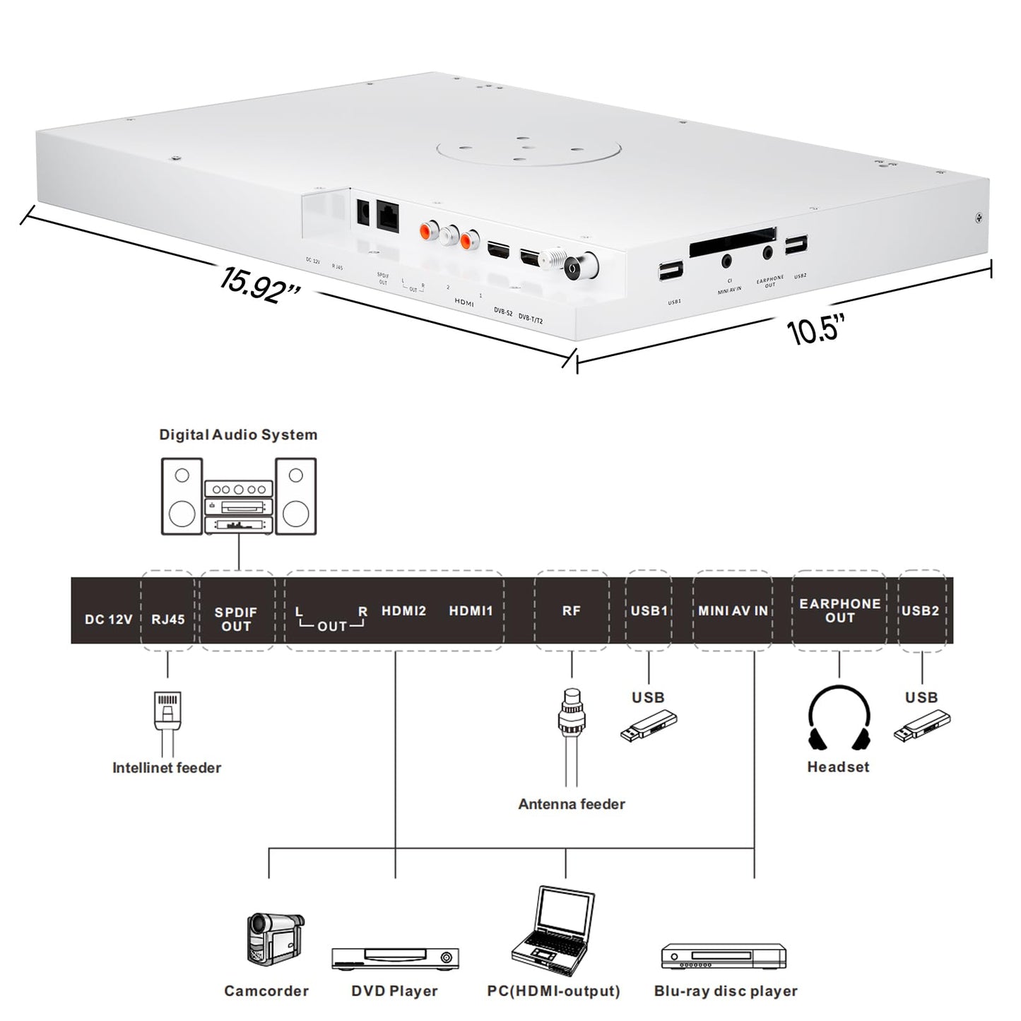 Smart TV SYLVOX Blanco Puro Rotación 360° y Visualización Abatible para Cocina y RV
