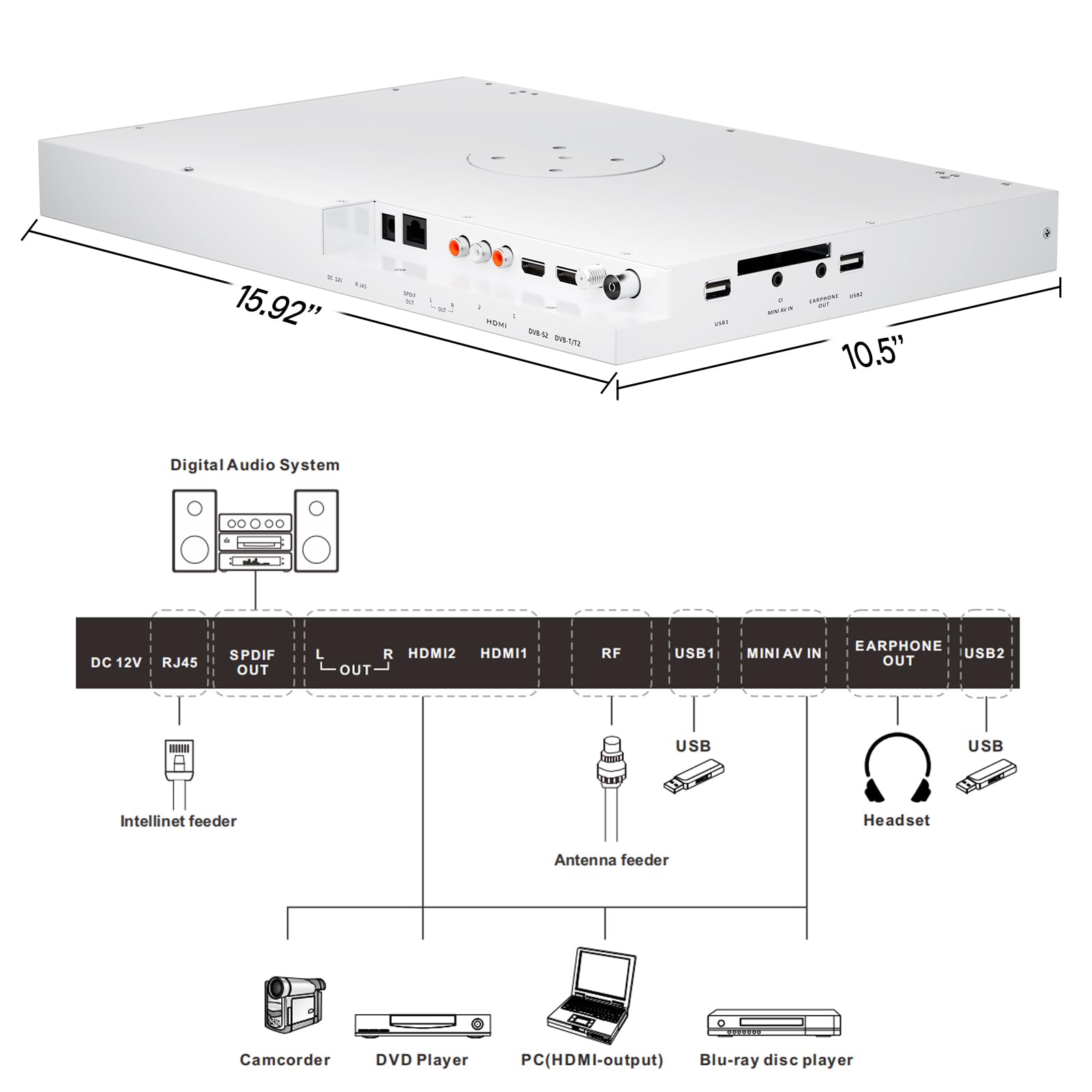 Smart TV SYLVOX Blanco Puro Rotación 360° y Visualización Abatible para Cocina y RV