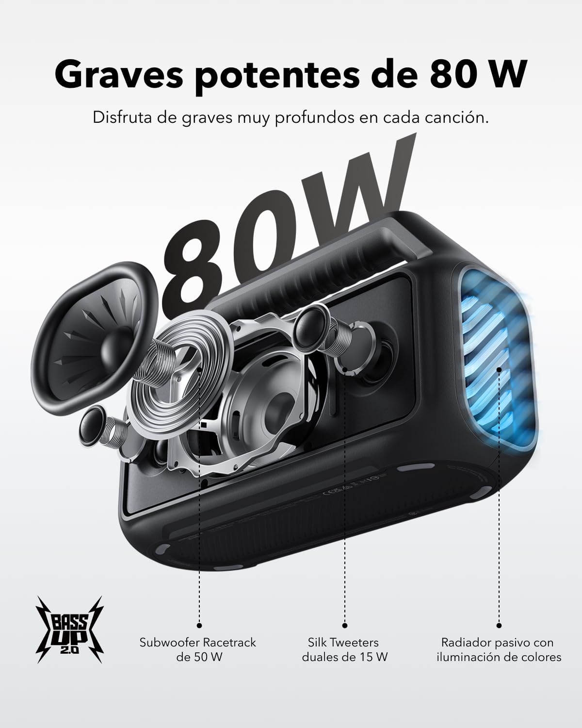 Soundcore by Anker Boom 2 Bocina Bluetooth Portatil, 24h de Reproducción, Potencia 80W RMS con BassUp, Sincroniza +100 Altavoces, IPX7 Flotante, Altavoz Inalámbrico, Party Box
