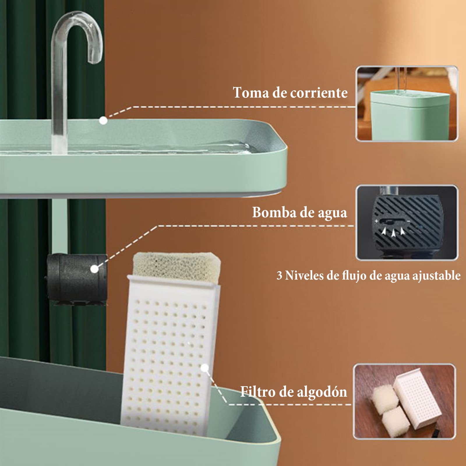 LIANNAW108 Fuente de Agua para Gatos,1.5 L Bebedero para Gatos Automático,Ultra Silencioso,3 Modos Ajustables,con 3 Filtros de Repuesto,para Gatos y Perros