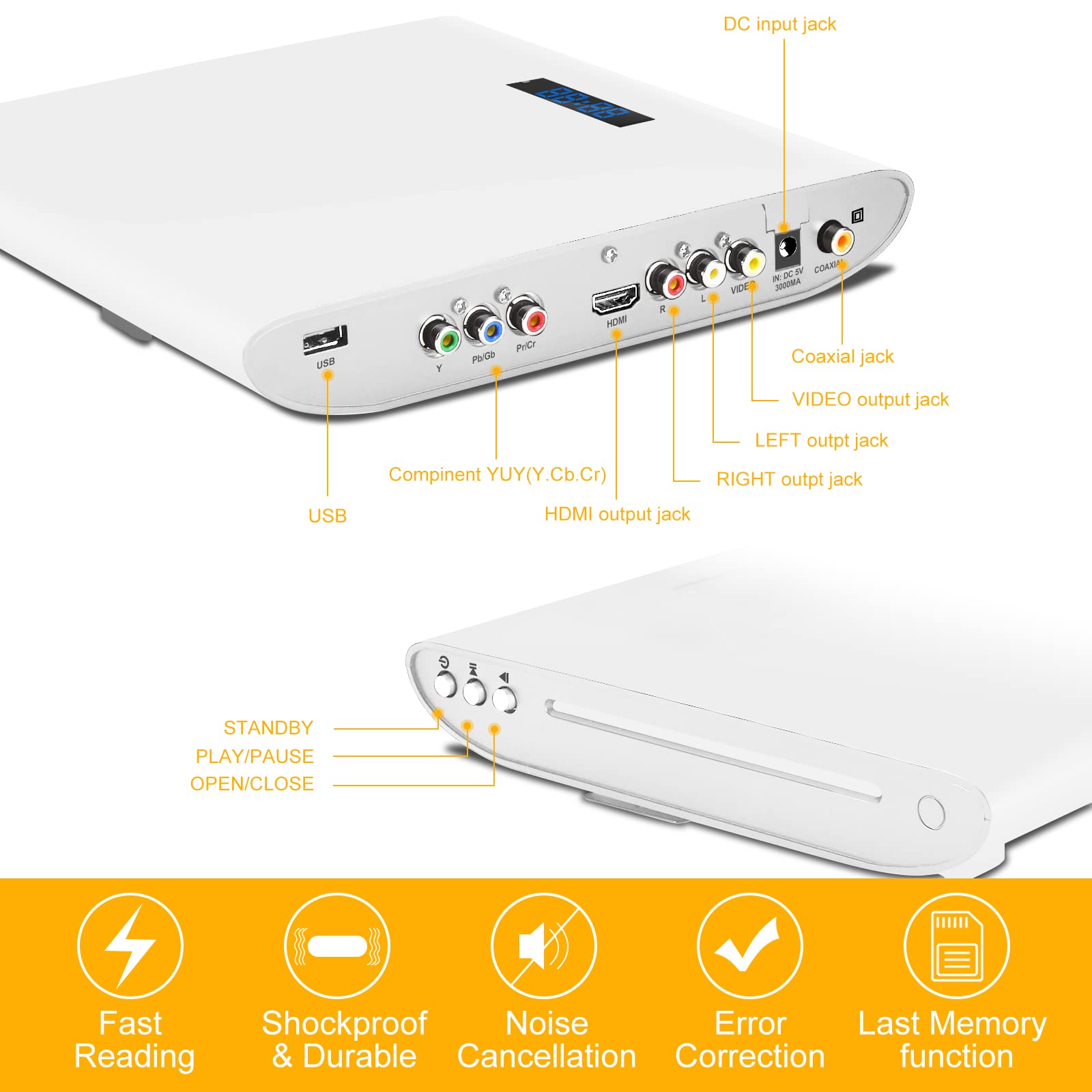 Famishow, reproductor de DVD gratuito para TV de todas las regiones con salida AV/HDMI y entrada USB, reproductor de DVD HD 1080P con cable HDMI, control remoto y cable AV, montaje en pared (blanco)