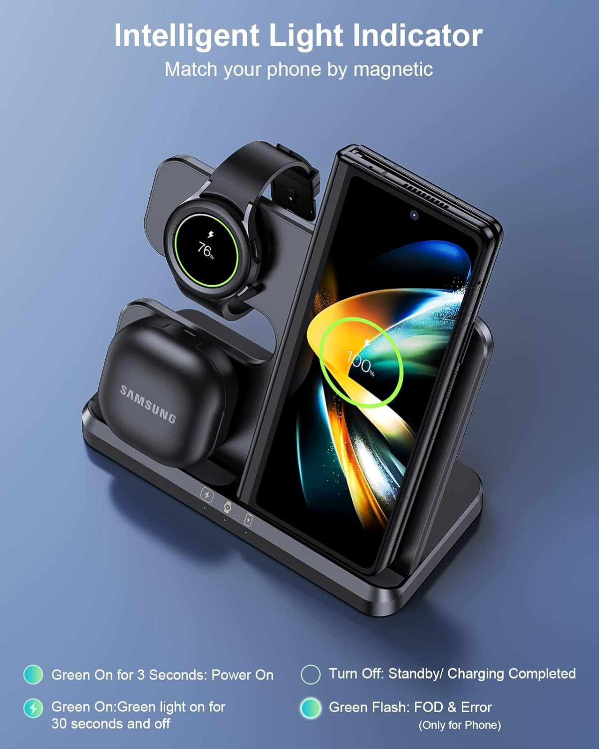 BVILY Cargador Inalámbrico 3 en 1, Estación de Carga Inalámbrica Rapida Compatible con GalaxyS23 Ultra/S22 Ultra/S21/S20/S21 FE/Z Flip 4, Galaxy Watch 5/4/3/Active 2, Galaxy Buds 2/Buds+/Live