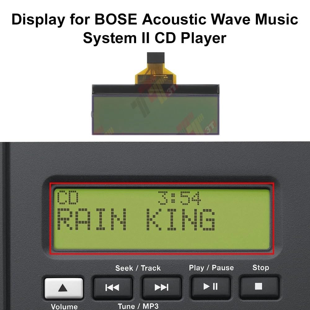 Mthyolix - visualización para reproductor de CD Bose Acoustic Wave Music System II