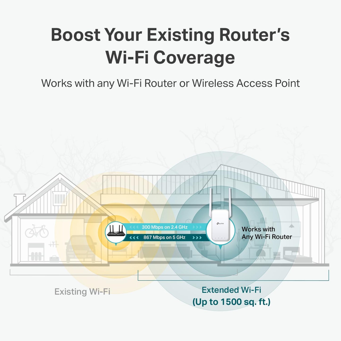 TP-Link RE315 Repetidor WiFi de Banda Dual AC1200, hasta 867 Mbps en 5GHz, Cubre hasta 1500 pies Cuadrados y 25 Dispositivos