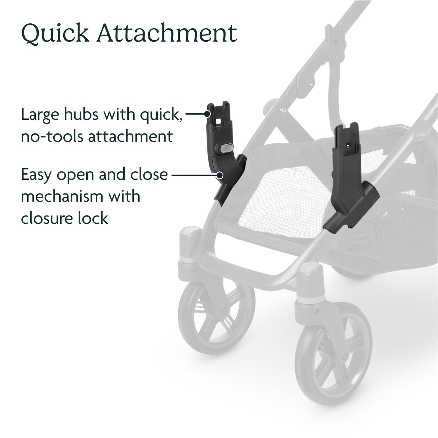 UPPAbaby - Adaptador inferior para cochecitos Vista, Vista V2, Vista V3, compatible con RumbleSeat V2+, Moisés, Aria, Mesa V2 y Mesa Max para asiento de coche para bebés/Quick + Secure Attachment / 1
