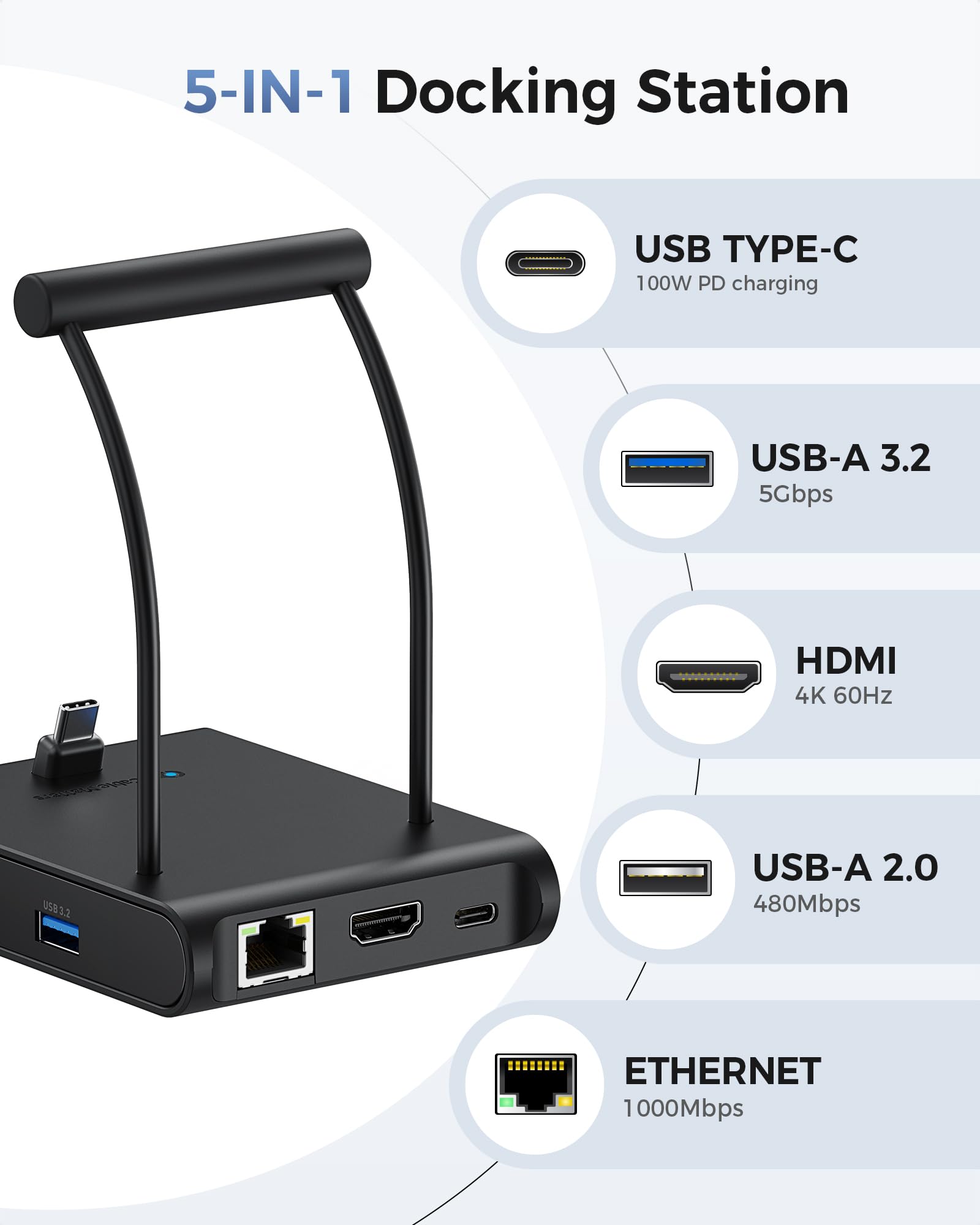 Cable Matters 5 en 1 iPhone 16/15 USB C Hub HDMI 4K@60Hz, estación de acoplamiento para iPad con Gigabit Ethernet, puerto USB-A 3.2, PD de 100W, soporte USB C Hub para iPhone 16/15 Pro Max, iPad Pro,