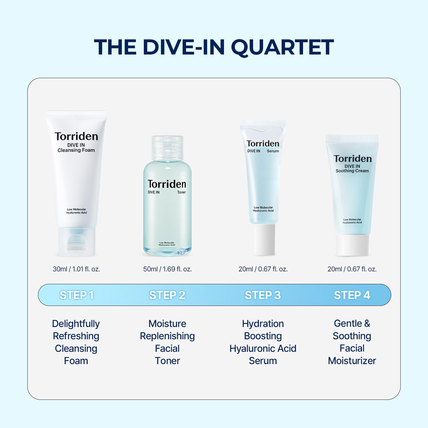 Torriden- Kit de prueba DIVE-IN, kit de cuidado diario de la piel con infusión de ácido hialurónico: régimen de 4 pasos con limpiador en espuma, F