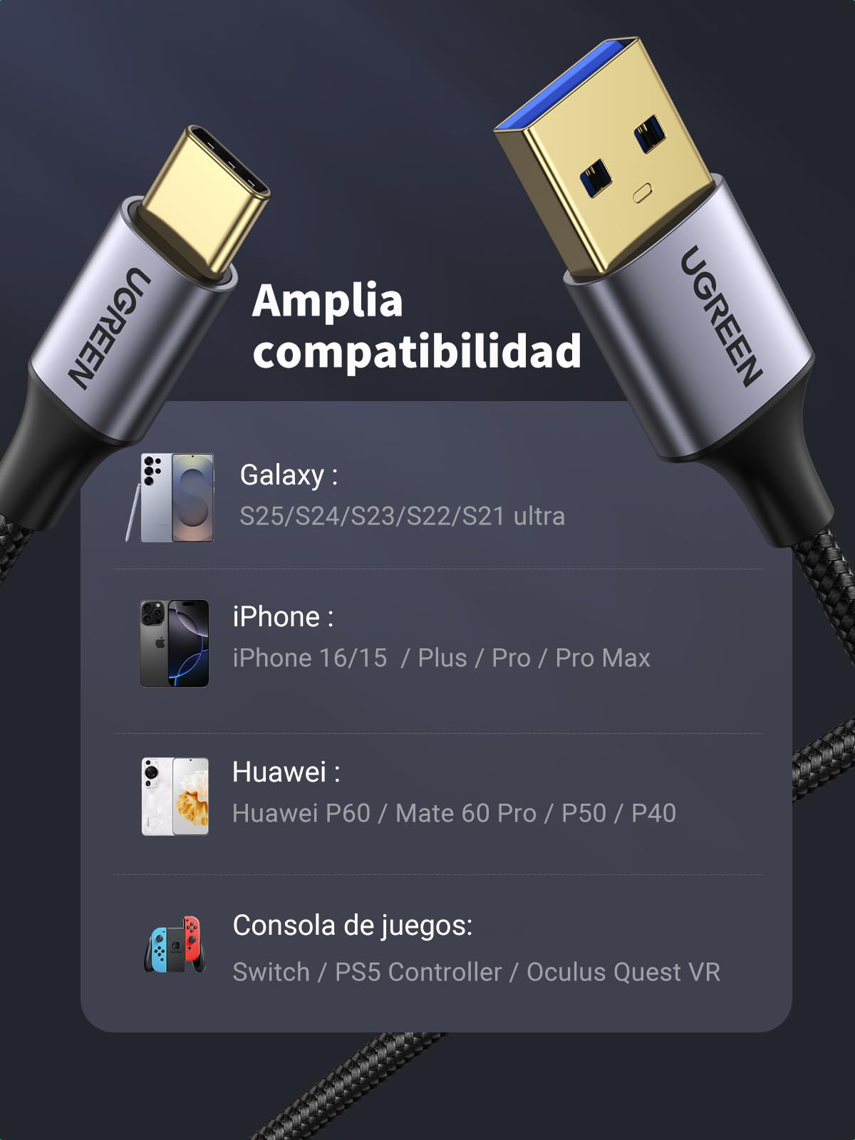 Cable USB C UGREEN 1M Carga Rápida 5Gbps Nylon para iPhone y Galaxy