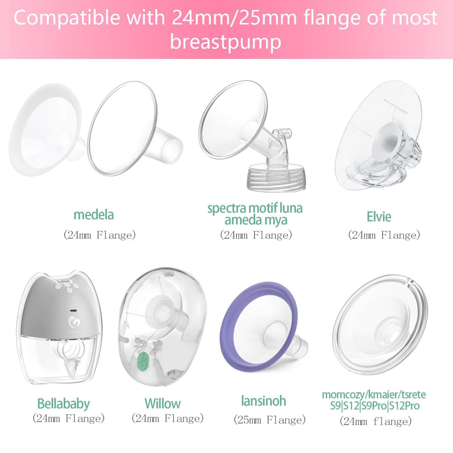Belmikal - Insertos de brida de 21 mm para escudos de pecho Medela/Spectra/tsrete/momcozy/Elvie/Motif Luna/Ameda MYA de 24 mm Reduce el túnel de pezón de 24 mm (21 mm)