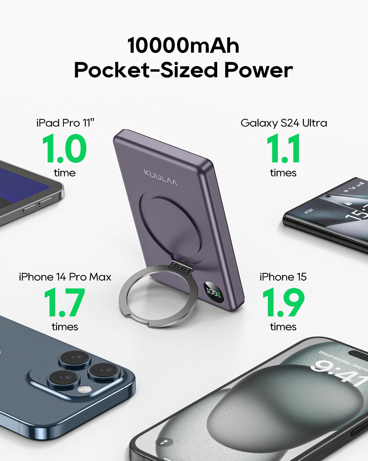 KuuLaa Power Bank 10000mAh, Batería Portátil Inalámbrica con Pantalla LED, Soporte Plegable, Carga Rápida PD 20W USB-C, Compatible con iPhone 16/15/14/13/12/Pro/Mini/Pro MAX (Violeta Oscuro)