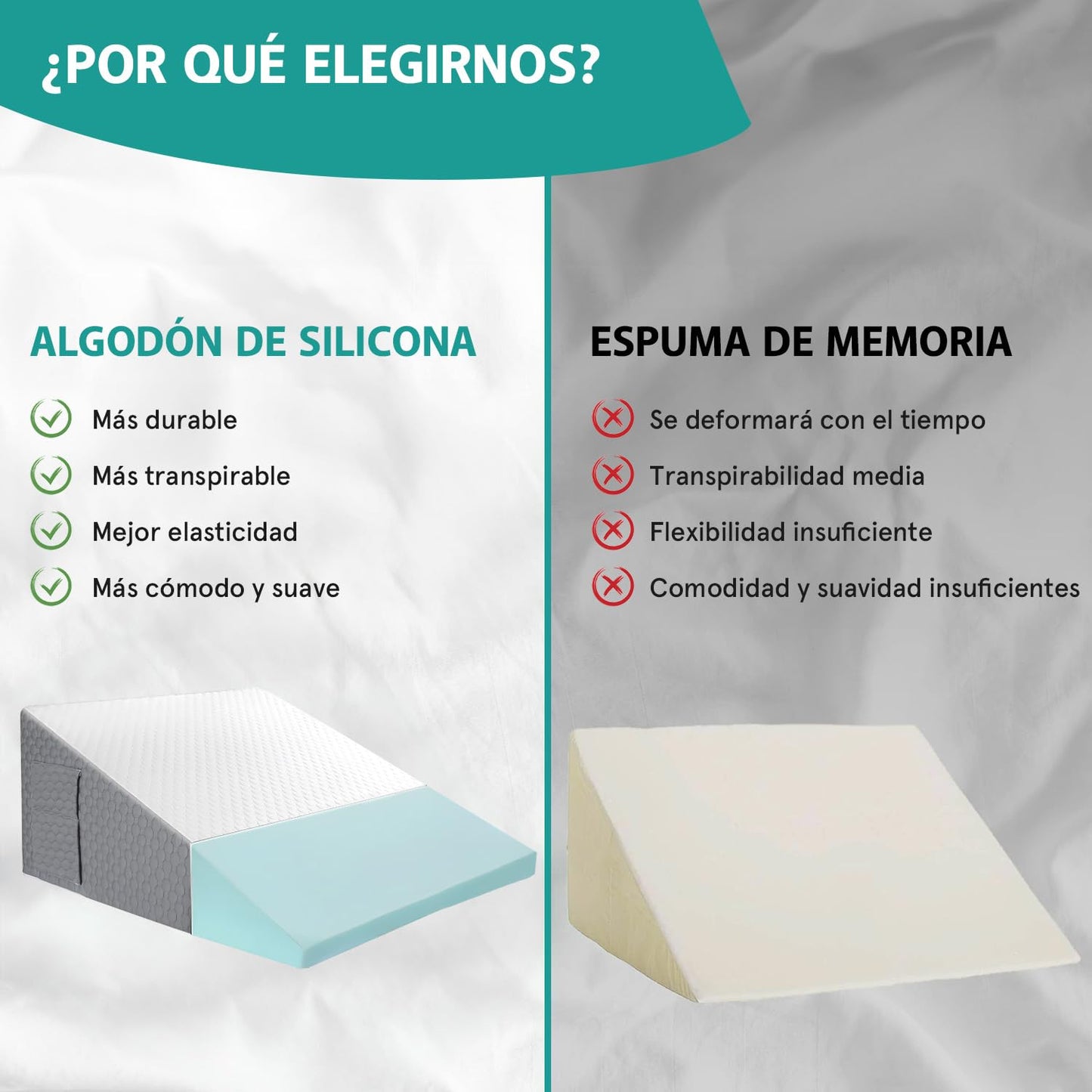 Almohada Antireflujo Adulto, Almohada de Cuña para Cuña |Algodón de Silicona Mejorado| Almohada Triangular con 2 Bolsillos y 1 Almohada para el Cuello,Apoya y alivia el dolor corporal y Reflujo Ácido