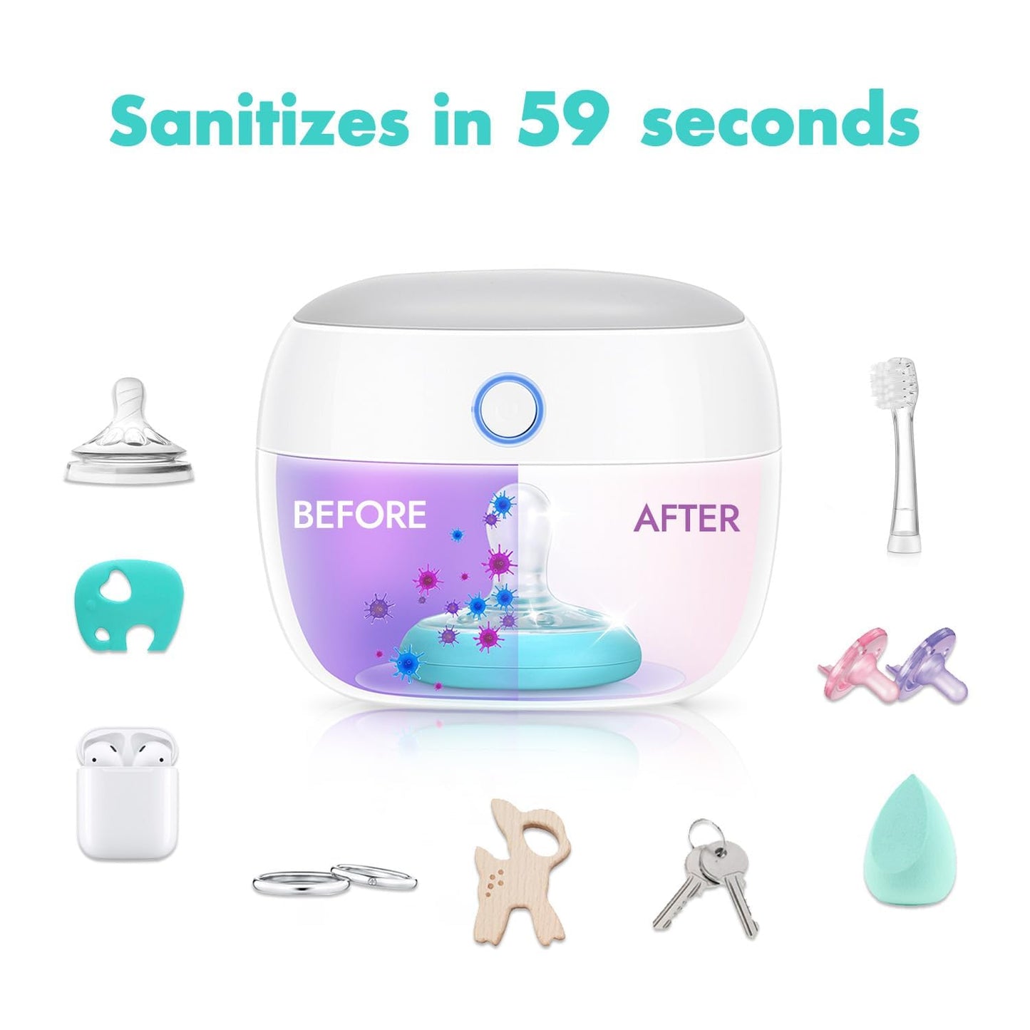 Esterilizador Portátil Papablic Luz UV Blanco 99.99% Esterilización USB