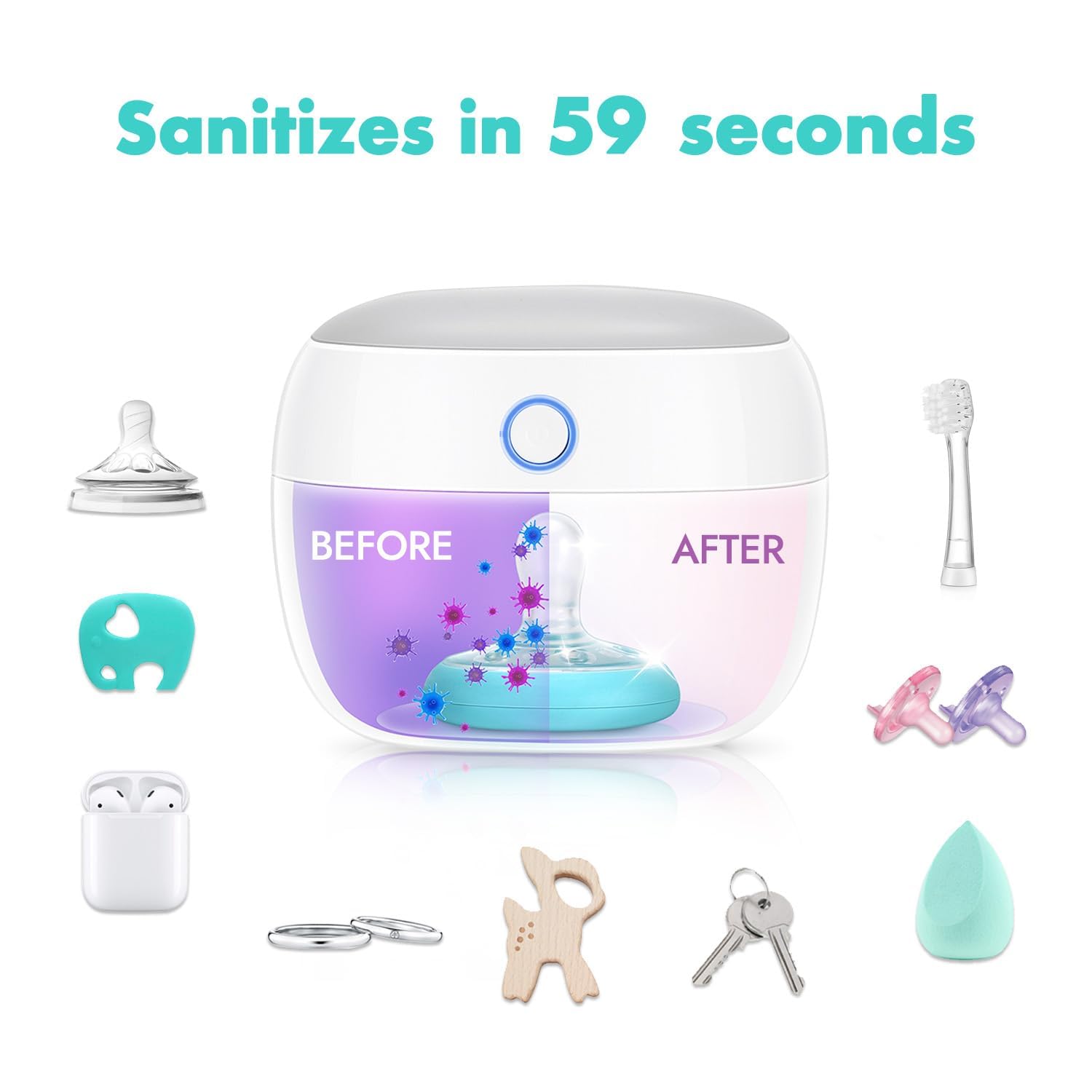 Esterilizador Portátil Papablic Luz UV Blanco 99.99% Esterilización USB