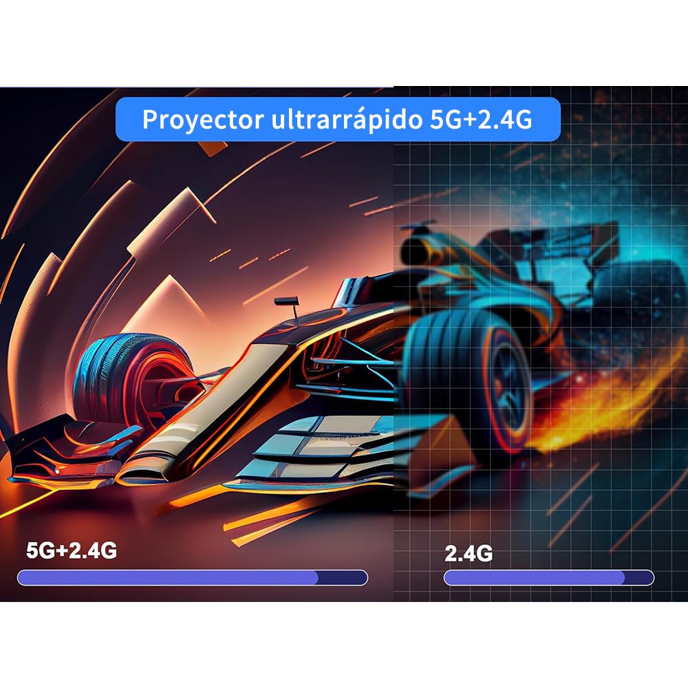 FINYQBET Mini Proyector Portátil Con Android, Ultrarrapido 5G+2.4G, Profesional 200ansli 4k 1080P WiFi Led HD 8000 LM, Cine 180° Giratorio Para TV Stick