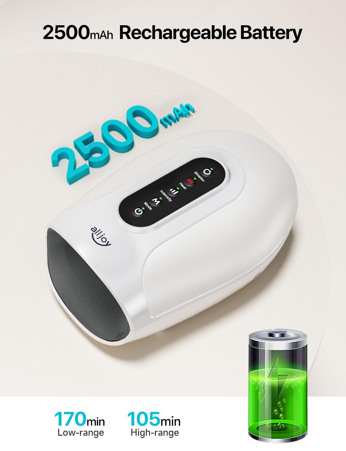 ALLJOY Regalos de Navidad, masajeador de manos con rodillos para aliviar la artritis y el túnel carpiano, máquina de masaje Shiatsu recargable con calor, para el entumecimiento de los dedos, regalos