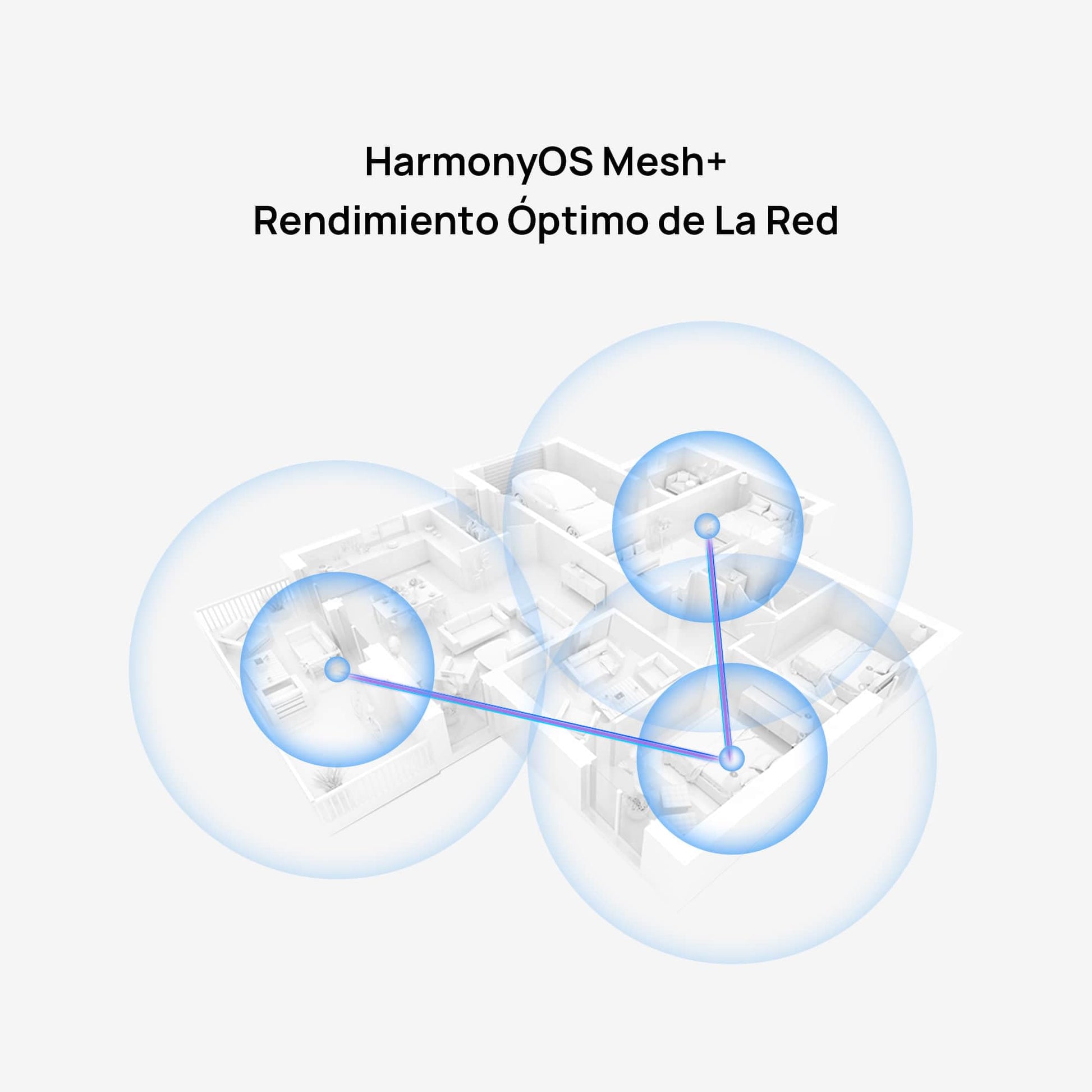 HUAWEI WiFi Mesh 3 - Router, Wi-Fi 6+, 3000 Mbps, 2.4GHz & 5GHz, Blanco (Paquete x2 Router), WS8100