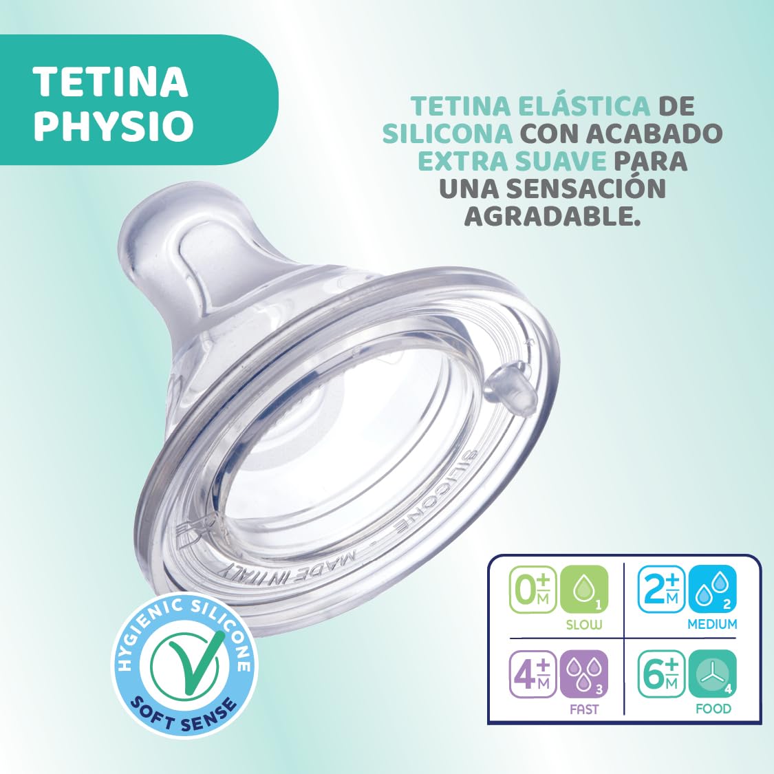 Chicco Perfect 5 Biberones Anticólicos con Tetina de Silicona de Flujo Rápido para Bebés 4 Meses, Biofuncional con Sistema Intuiflow, Color Amarillo, 300 ml