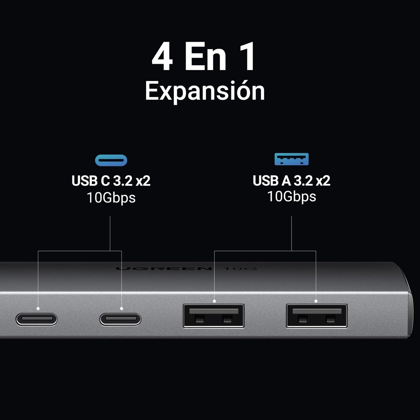Hub USB C UGREEN 3.2 10Gbps con 4 Puertos para MacBook, Chromebook, iMac